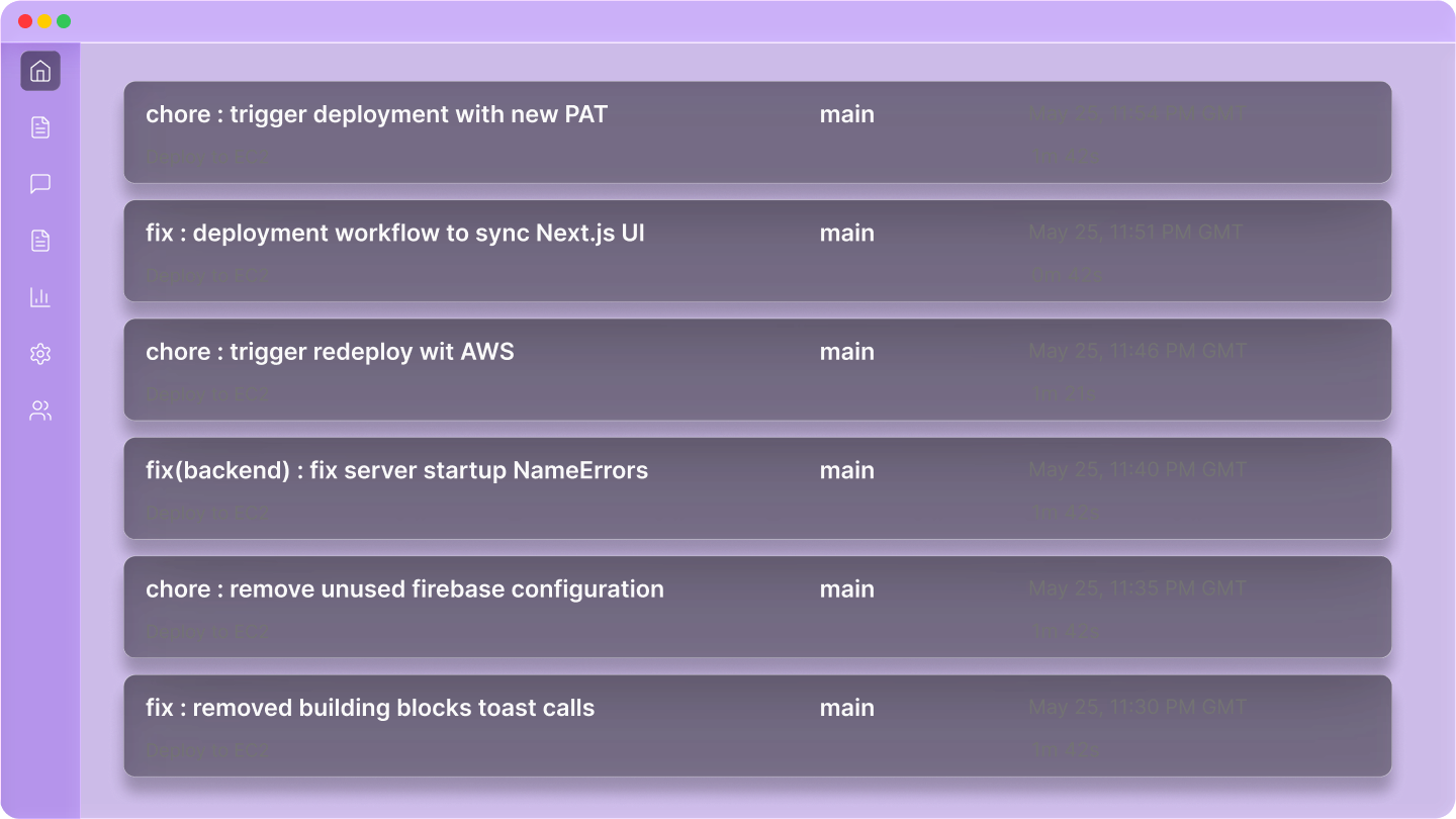 Deploy in less time than Industry standard